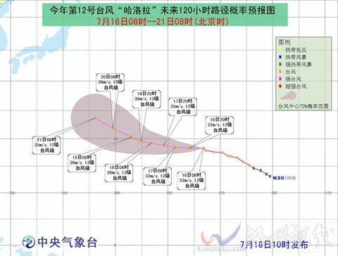 哈洛拉未來登陸我國沿海概率較小