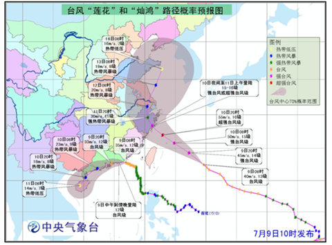 臺風路徑預報圖