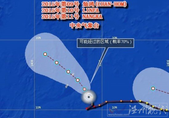 臺風(fēng)燦鴻最新路徑