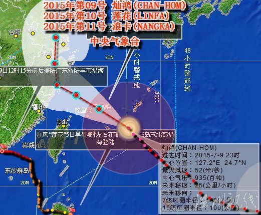 臺風燦鴻路徑圖