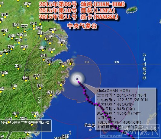 溫州刮臺風不下雨，天氣還很好。