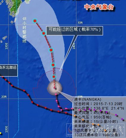 浪卡臺(tái)風(fēng)路徑