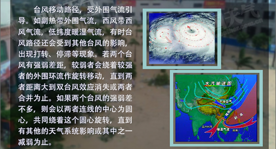 影響臺風(fēng)路徑的因素：外圍氣流