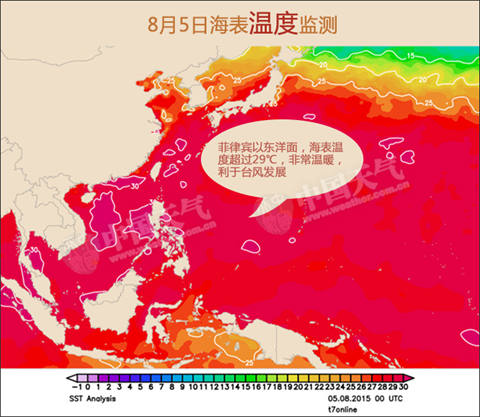 數(shù)據(jù)帝：超強(qiáng)臺(tái)風(fēng)最愛(ài)登陸什么地方？
