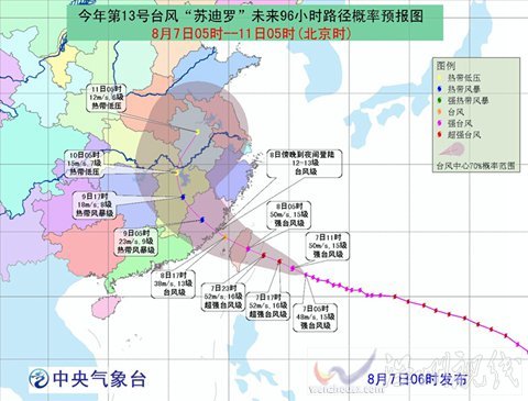蘇迪羅臺風對高鐵動車影響