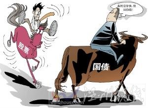 中國吹響亞洲貨幣保衛(wèi)戰(zhàn)號角