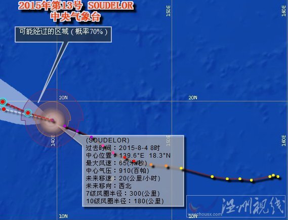 臺(tái)風(fēng)蘇迪羅影響溫州