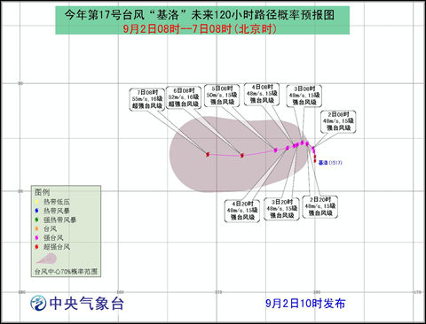臺風基洛路徑預報圖