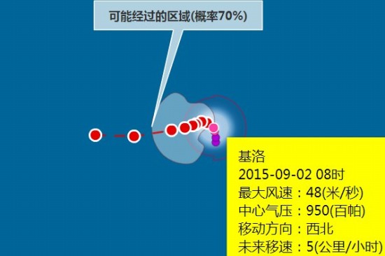 強臺風基洛最新消息