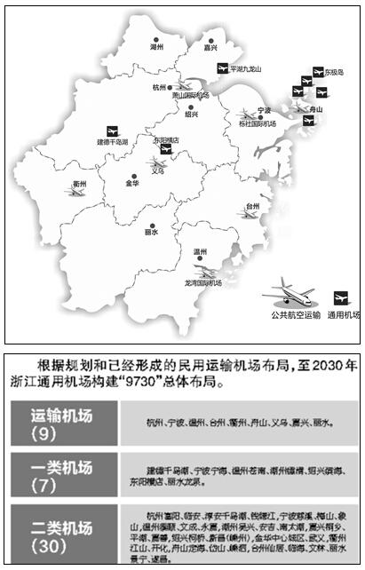 浙江通用機場發展規劃新鮮出爐