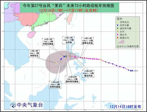 2015年第27號(hào)臺(tái)風(fēng)茉莉登陸菲律賓
