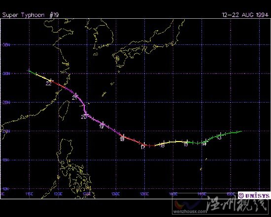 1994年第17號臺風弗雷特登陸溫州