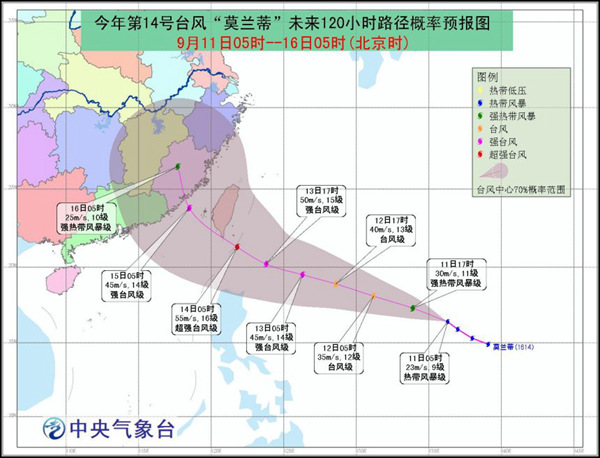 臺(tái)風(fēng)莫蘭蒂生成路徑