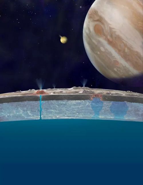 木星上現驚人活動 表面有水汽噴發