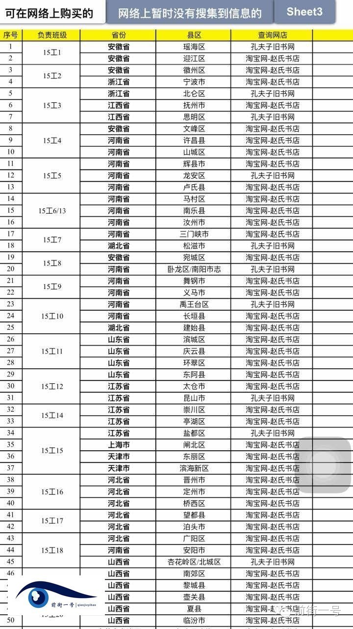 高校男女牽手違紀 青島海濱學院的奇葩規定