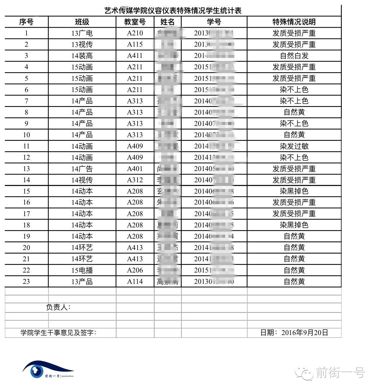 高校男女牽手違紀 青島海濱學院的奇葩規定