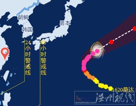 強(qiáng)臺(tái)風(fēng)桑達(dá)路徑