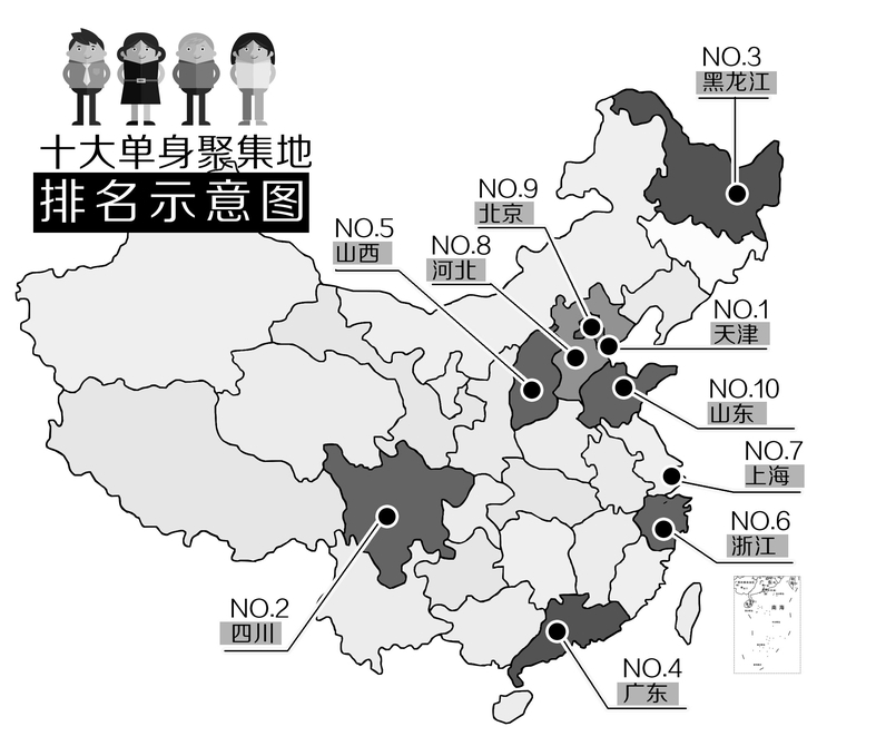 十大單身聚集地