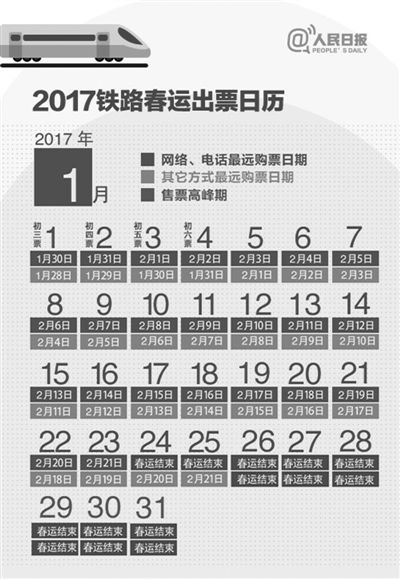 2017春運方案出臺