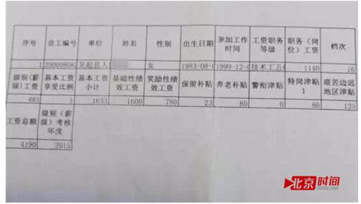 公公舉報兒媳