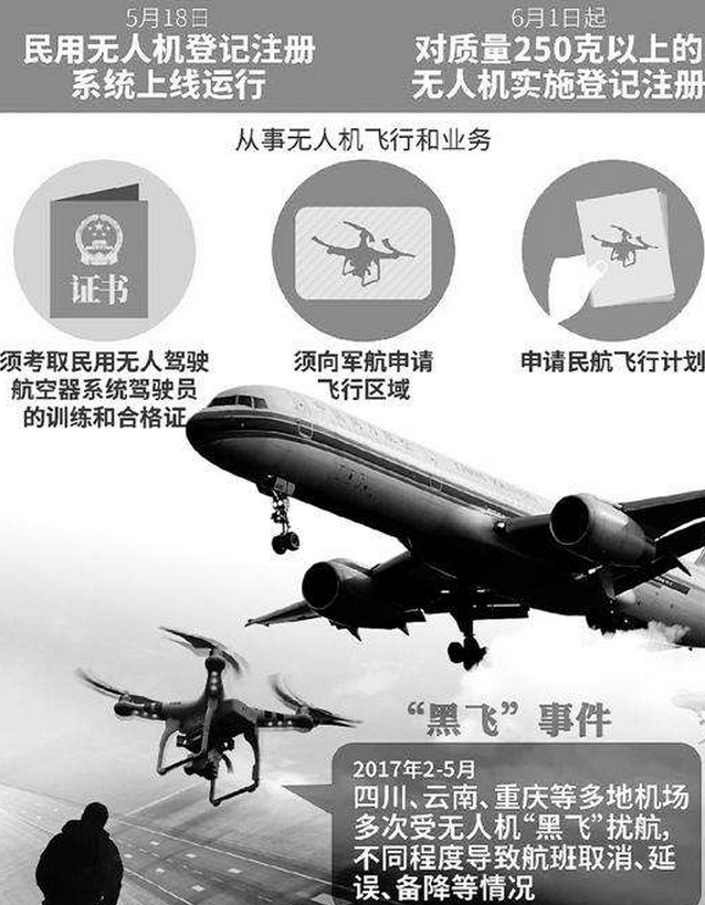 杭州機場出黑科技