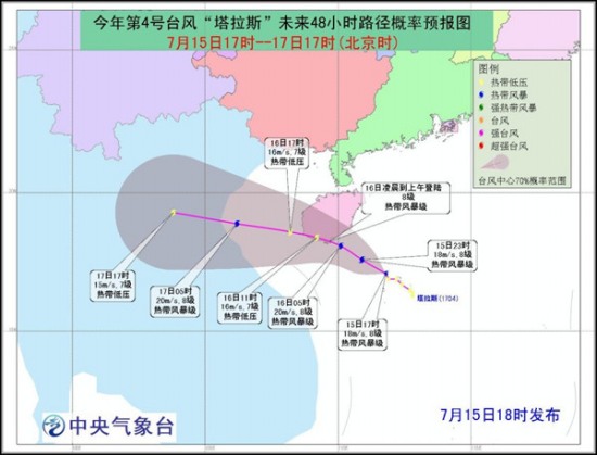 臺風塔拉斯
