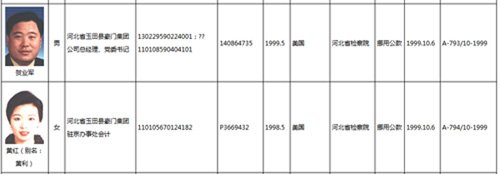 顏值最高逃犯回國