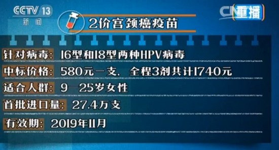 宮頸癌疫苗上市
