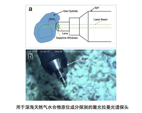 南海發(fā)現(xiàn)可燃冰天然氣水合物