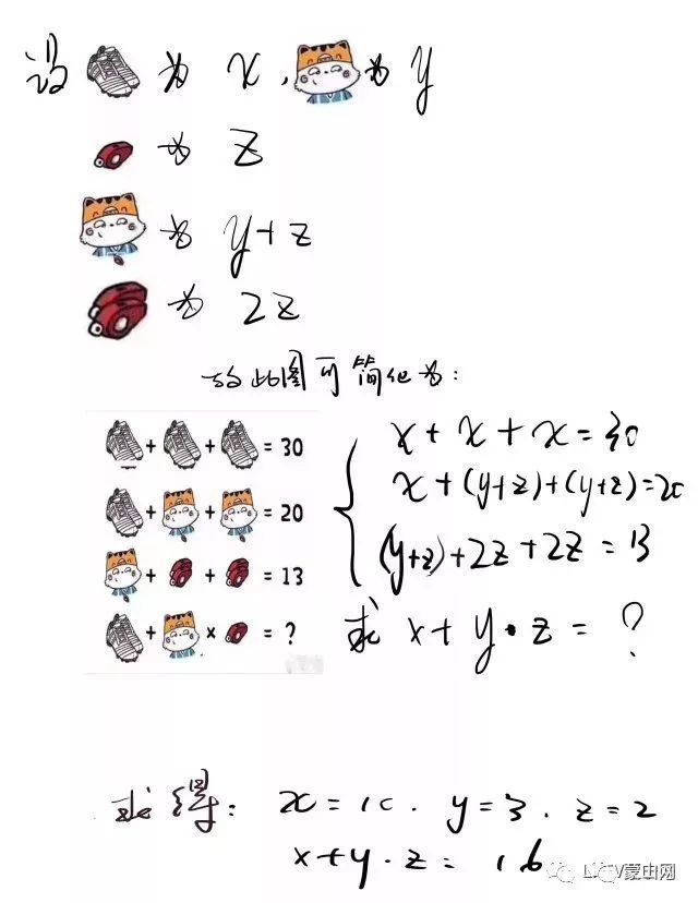被小學題套路到哭
