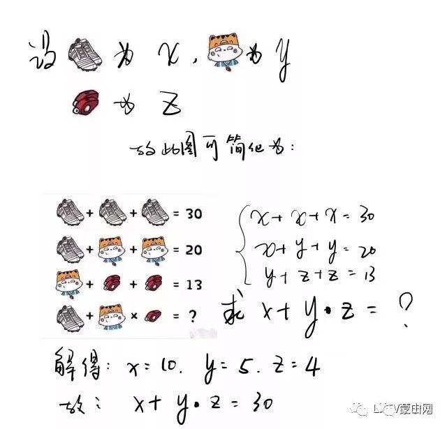 被小學題套路到哭