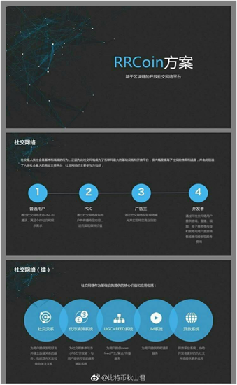 人人網(wǎng)遭監(jiān)管約談