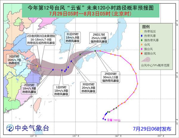 臺風云雀路徑預報圖