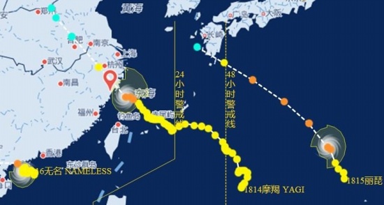 三臺風起舞