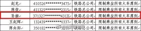 外籍女火車霸座