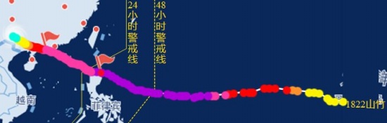 臺風山竹災害