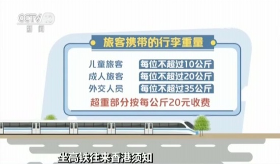 廣深港高鐵今開通