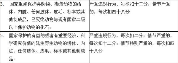 雙11購物最荒謬冠軍誕生!男生喝醉后買孔雀娃娃魚