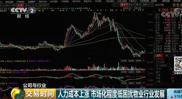 小區(qū)暗藏萬(wàn)億金礦
