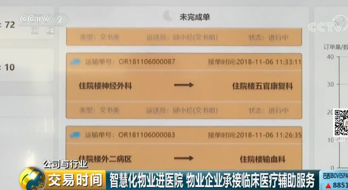 小區(qū)暗藏萬(wàn)億金礦