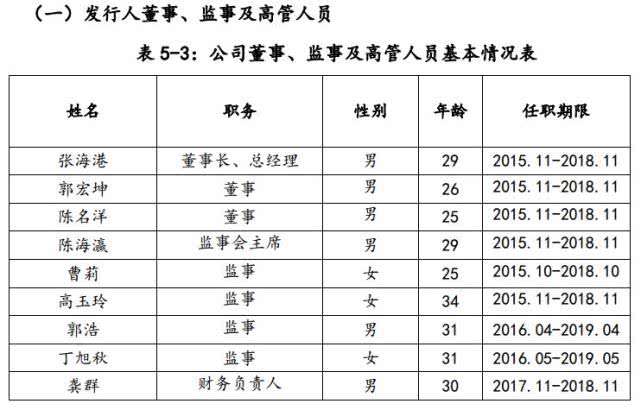 國企回應娃娃高管