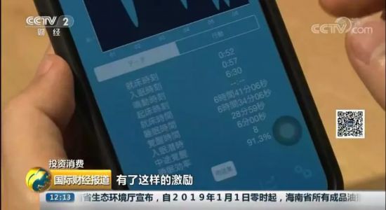 睡夠6小時(shí)就發(fā)錢
