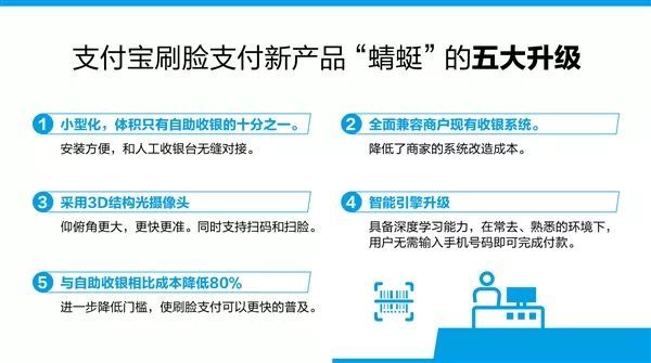支付寶蜻蜓發布
