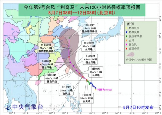 超強臺風利奇馬