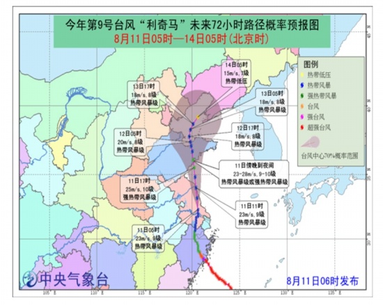 臺風利奇馬死亡人數