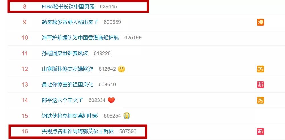 央視點(diǎn)名批評周琦