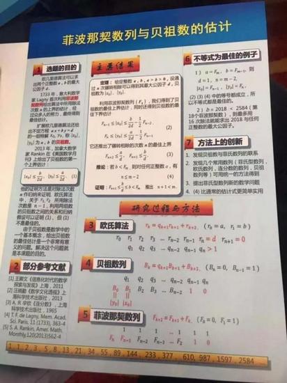 15歲最年輕科學(xué)家
