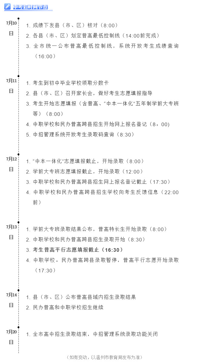 永嘉2020年中考填報志愿時間安排表