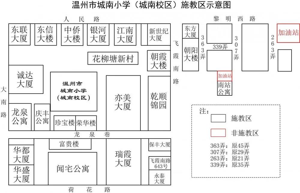 城南校區招生圖