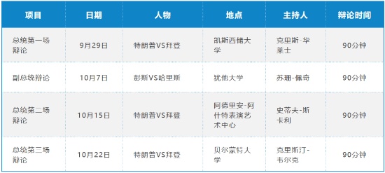 特朗普確診被誰(shuí)感染 特朗普的美女助手霍普·?？怂? width=